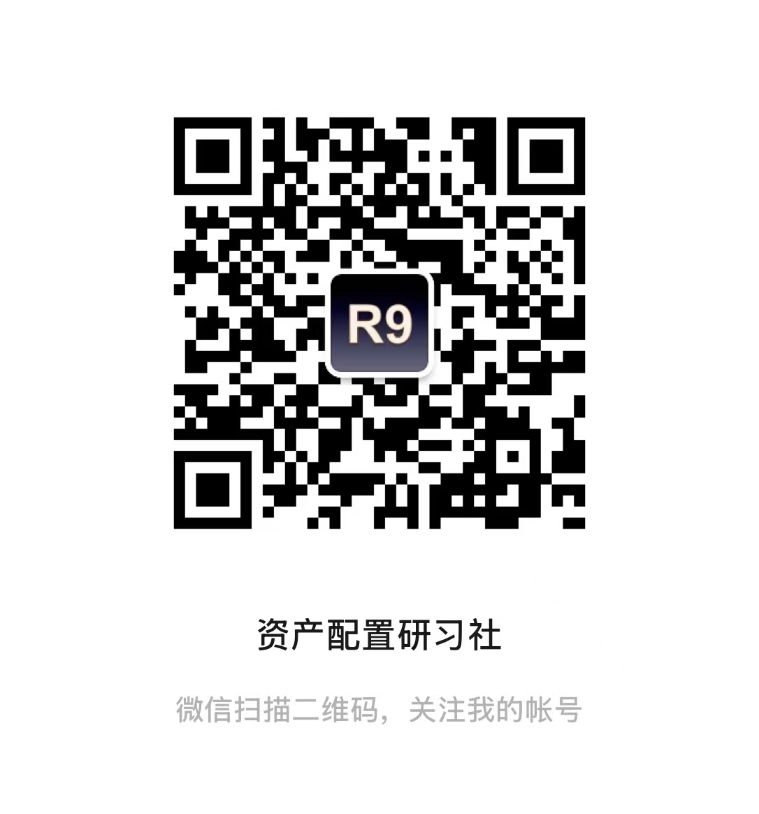 资产配置研习社微信二维码